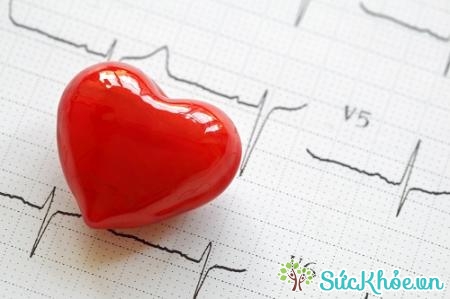 Bệnh thấp tim là gì?