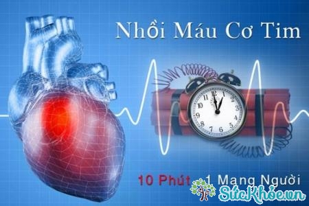 Cần phát hiện bệnh nhồi máu cơ tim sớm để tránh gây tử vong