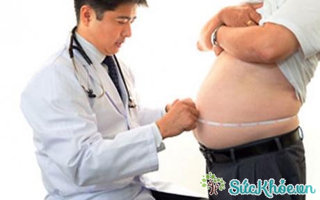 Hình ảnh bệnh béo phì