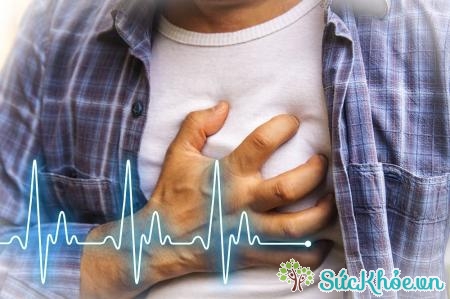 Hội chứng brugada là một dạng khác của rối loạn nhịp tim