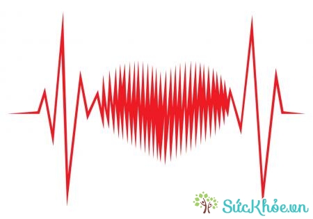 Hội chứng Brugada là nguyên nhân gây ra tình trạng tim ngừng đập đột ngột