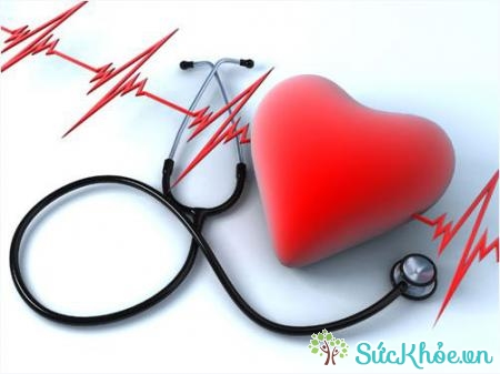 Thiếu máu cơ tim cục bộ là phần máu dừng lại ở tim làm tổn thương tim