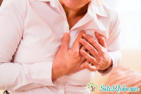 Đau ngực do bệnh lý về tim mạch, tiêu hóa hay cơ xương