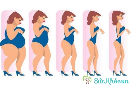 Sự thật về giảm cân khiến bạn nản lòng