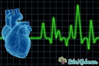 Trong một vài trường hợp, nhịp tim nhanh hơn bình thường là phản ứng tự nhiên khi ăn xong