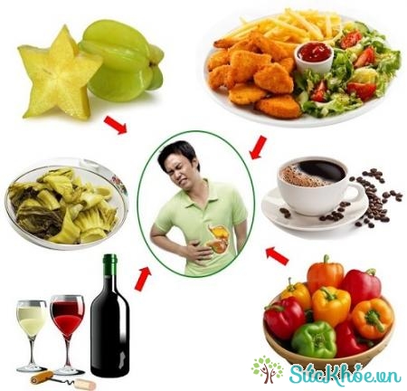 Cần có chế độ ăn uống phù hợp để giảm lượng axit trong dạ dày, hạn chế tổn thương dạ dày