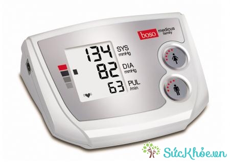 Máy đo huyết áp bắp tay Boso Medicus Family và một số thông tin cơ bản