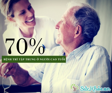 70 % bệnh trĩ tập trung ở người cao tuổi