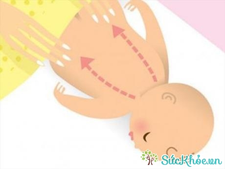 Các bước mát-xa giúp bé sơ sinh ăn ngoan, ngủ tốt - ảnh 5