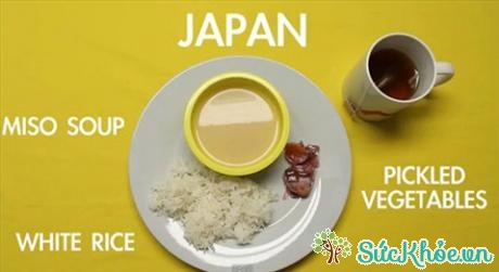 Một bữa sáng của người Nhật