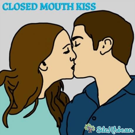 'The Gentle Kiss' là kiểu mỗi người nhẹ nhàng hôn lên đôi môi người khác