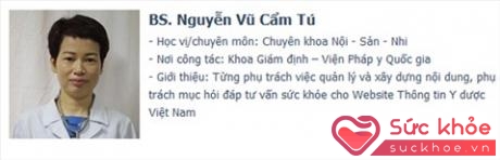 BS. Nguyễn Vũ Cẩm Tú