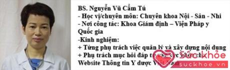 BS. Nguyễn Vũ Cẩm Tú