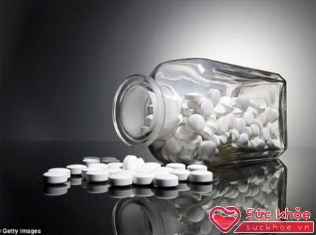 Lạm dụng aspirin có thể làm tăng gấp đôi nguy cơ đau tim - ảnh 1