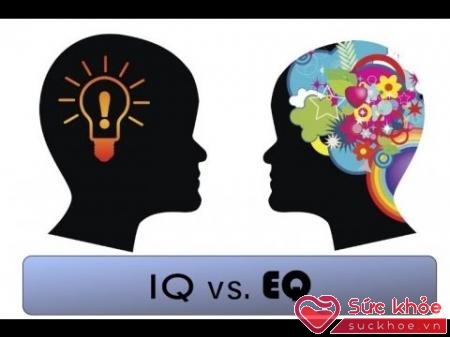 IQ là chỉ số cảm xúc
