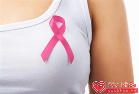 Phát hiện sớm ung thư vú giúp việc điều trị hiệu quả hơn