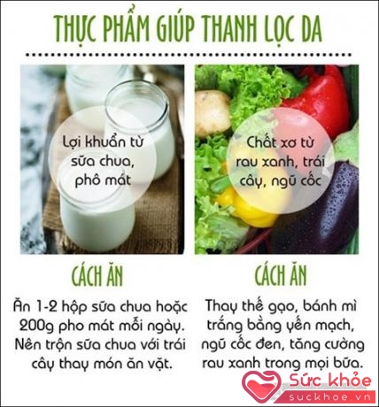 Liệu trình 7 ngày thanh lọc da sạch mụn, mịn màng ít người biết