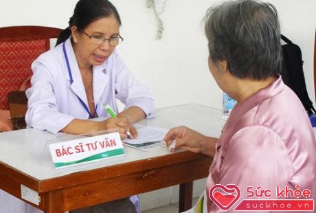 Khi bị loãng xương cần dùng thuốc theo sự chỉ dẫn của bác sĩ chuyên khoa.