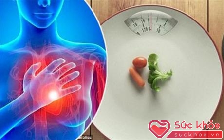 Mặc dù những người ăn kiêng như vậy thường mất 6% tổng lượng mỡ cơ thể chỉ sau 7 ngày, nhưng chất béo này được thải ra trong máu và hấp thu bởi trái tim của họ.