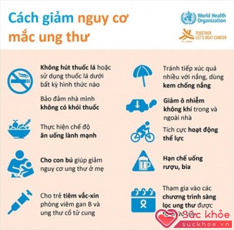 Cách giảm nguy cơ mắc ung thư