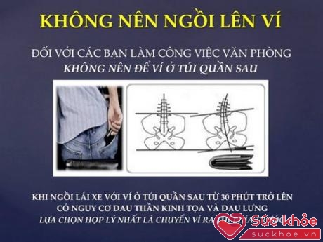 Một trong số các nguyên nhân gây hội chứng cơ quả lê.