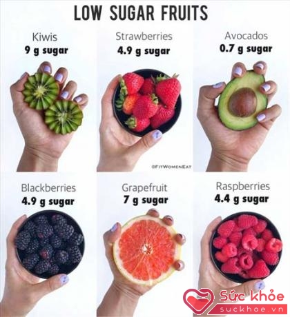 Hàm lượng đường có trong 100 gram trái cây.