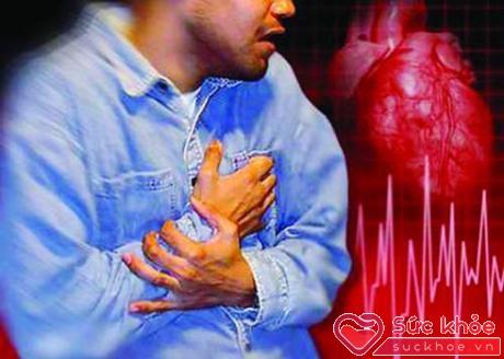 Đau thắt ngực xảy ra khi cơ tim không được cung cấp máu và ôxy đầy đủ