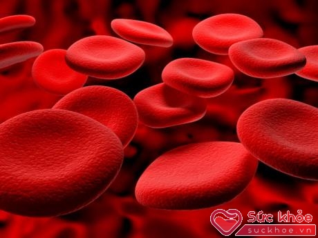 ​Thiếu máu do nhiều nguyên nhân khác nhau