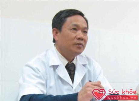 Bác sĩ Trần Văn Hùng