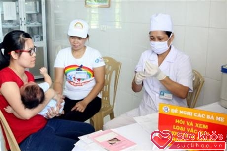 Tiêm vắc-xin phối hợp phòng bệnh ho gà cho trẻ nhỏ trong Chương trình Tiêm chủng mở rộng.