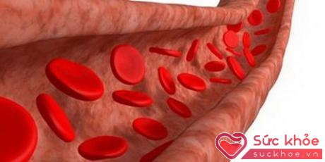 Các thuốc được bào chế bằng công nghệ nano có thể kiểm soát được nồng độ trong máu.