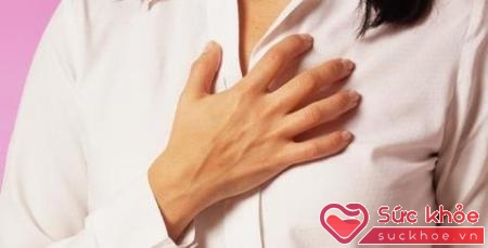 Tức ngực, khó thở là triệu chứng của bệnh tim