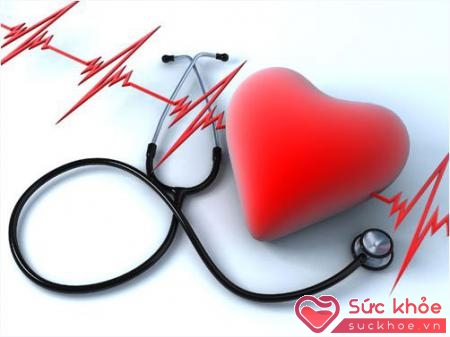 Kiểm soát nhịp tim cũng chính là kiểm soát bệnh tim đập nhanh