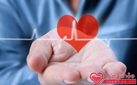 Nhận biết sớm những triệu chứng bệnh suy tim để chữa trị một cách kịp thời