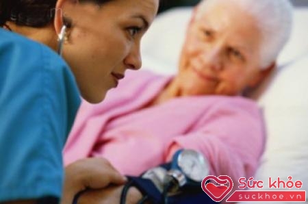 Chăm sóc bệnh nhân suy tim độ III cần hết sức thận trọng