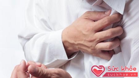 Nhồi máu cơ tim là biểu hiện chính trả lời cho câu hỏi bệnh suy tim là gi