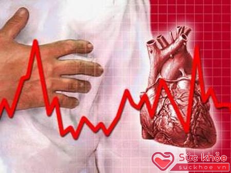 Đau ngực là một trong những triệu chứng của bệnh tim mạch