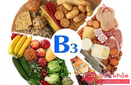 Vitamin B3 có trong nhiều loại thực phẩm