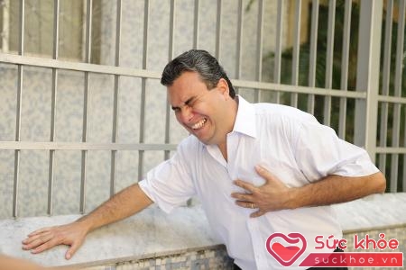 Thiếu máu cục bộ cơ tim xảy ra khi máu chảy vào cơ tim