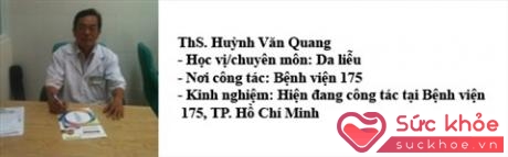 ThS Huỳnh Văn Quang: Teo da vì dùng kem trị mụn chứa corticoid - ảnh 1