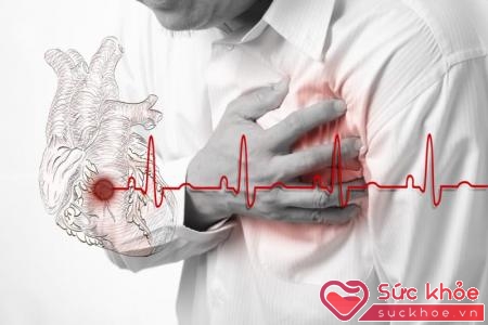 Cần điều trị kịp thời bệnh suy tim để ngăn chặn tai biến