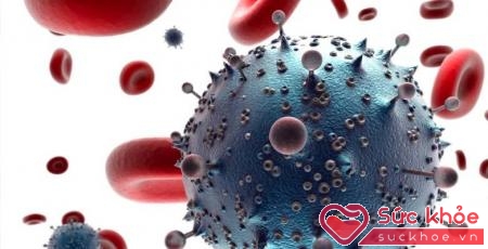 Mục đích của việc điều trị bằng thuốc kháng HIV (thuốc điều trị ARV) là ức chế sự nhân lên của virut và kìm hãm lượng virut trong máu ở mức thấp nhất