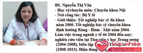 BS. Nguyễn Thị Vân