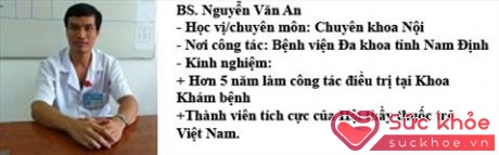 BS Nguyễn Văn An