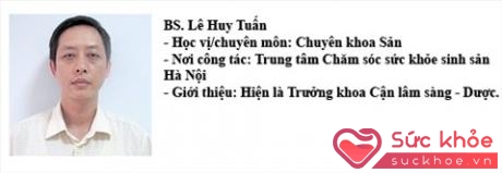 BS Lê Huy Tuấn