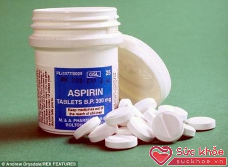 Aspirin là tác nhân gây dị ứng nổi mày đay, ban xuất huyết