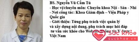BS Nguyễn Vũ Cẩm Tú