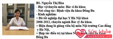BS Nguyễn Thị Hòa