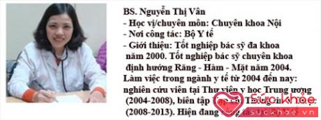 BS Nguyễn Thị Vân