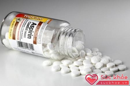 Aspirin là thuốc giảm đau
